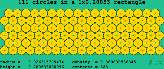 111 circles in a rectangle