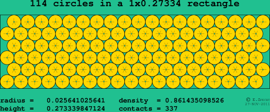 114 circles in a rectangle