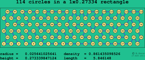 114 circles in a rectangle