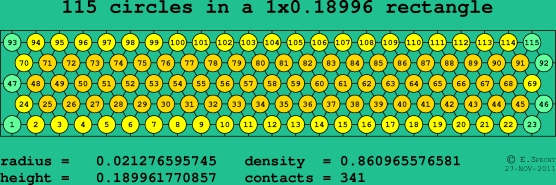 115 circles in a rectangle