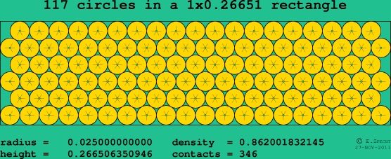 117 circles in a rectangle