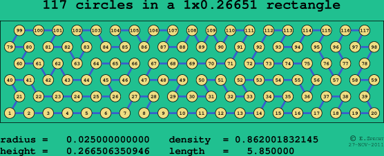 117 circles in a rectangle