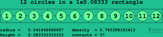 12 circles in a rectangle