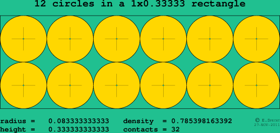 12 circles in a rectangle