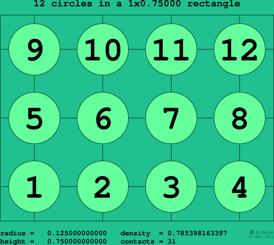 12 circles in a rectangle