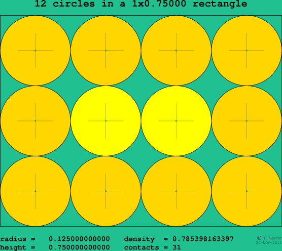 12 circles in a rectangle