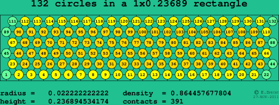 132 circles in a rectangle