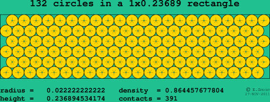 132 circles in a rectangle