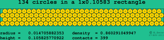 134 circles in a rectangle