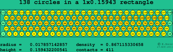 138 circles in a rectangle