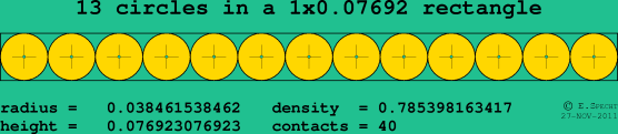 13 circles in a rectangle