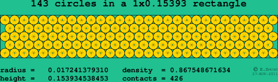 143 circles in a rectangle