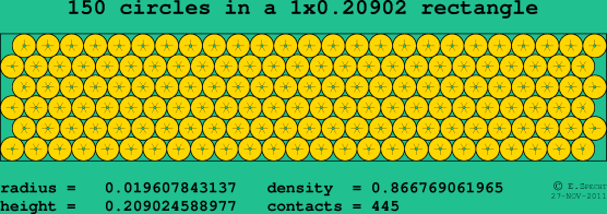 150 circles in a rectangle