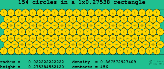 154 circles in a rectangle