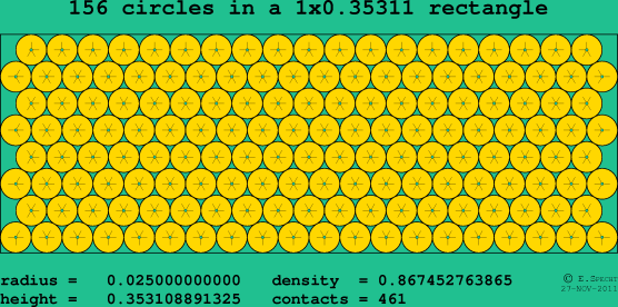 156 circles in a rectangle