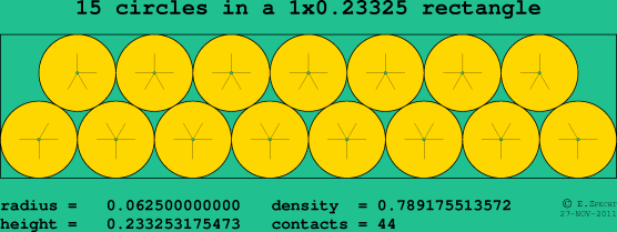 15 circles in a rectangle