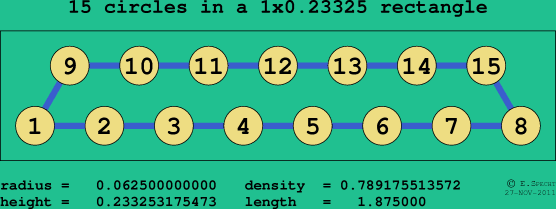 15 circles in a rectangle