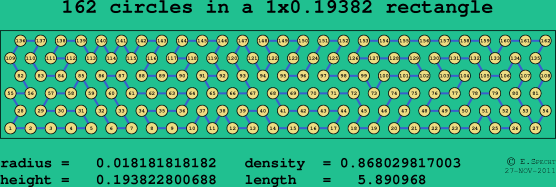 162 circles in a rectangle