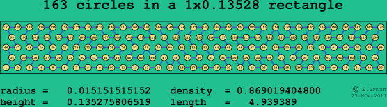163 circles in a rectangle