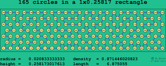 165 circles in a rectangle