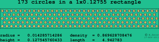 173 circles in a rectangle