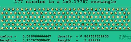 177 circles in a rectangle