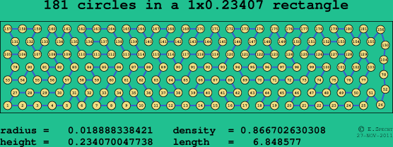 181 circles in a rectangle
