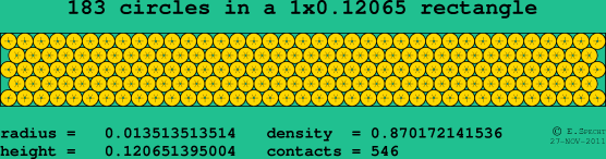 183 circles in a rectangle