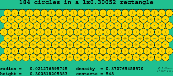 184 circles in a rectangle