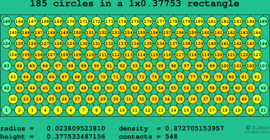 185 circles in a rectangle