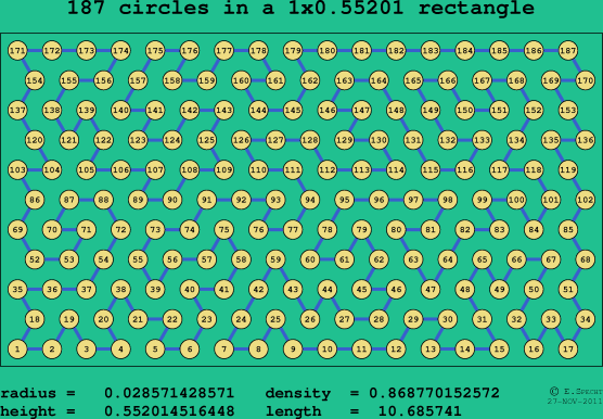 187 circles in a rectangle