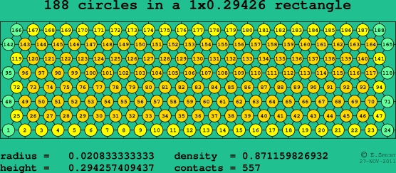 188 circles in a rectangle