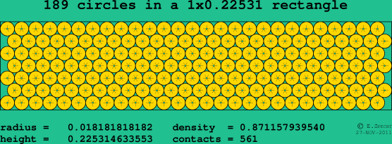 189 circles in a rectangle