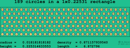 189 circles in a rectangle