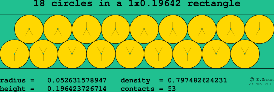 18 circles in a rectangle