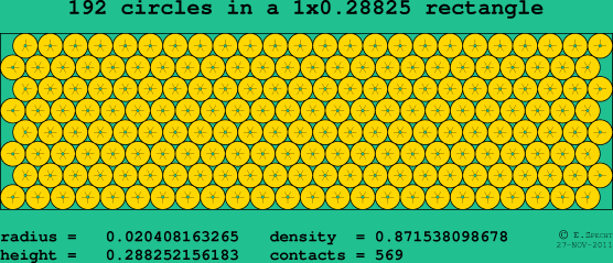 192 circles in a rectangle