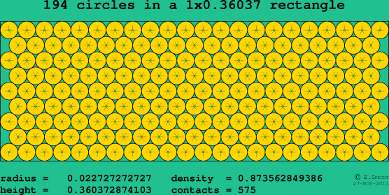194 circles in a rectangle