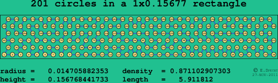 201 circles in a rectangle