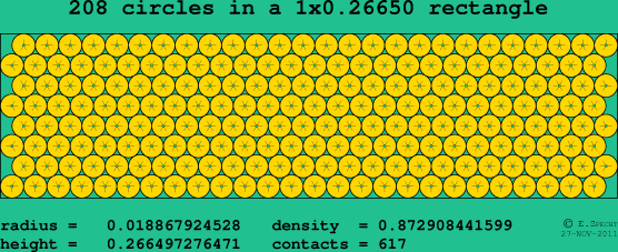208 circles in a rectangle