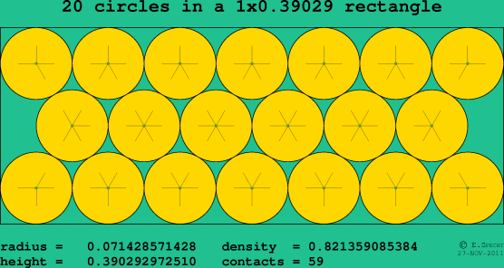 20 circles in a rectangle
