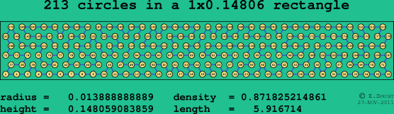 213 circles in a rectangle