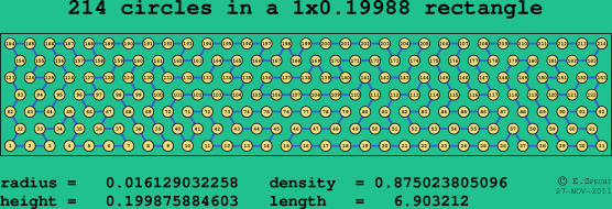 214 circles in a rectangle