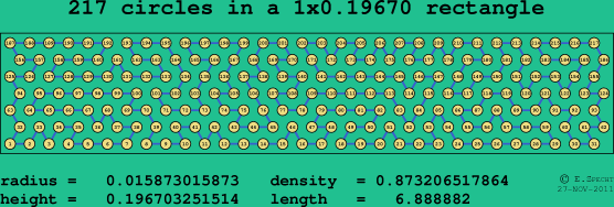 217 circles in a rectangle