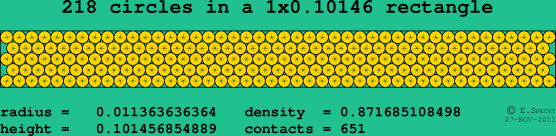 218 circles in a rectangle