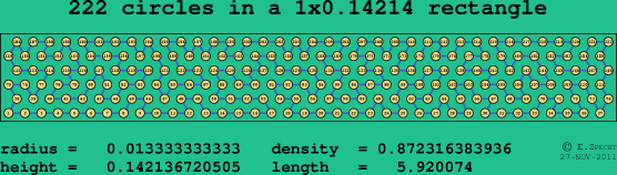 222 circles in a rectangle