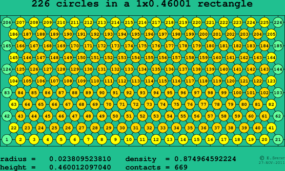 226 circles in a rectangle