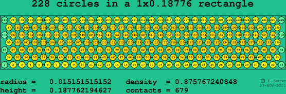 228 circles in a rectangle