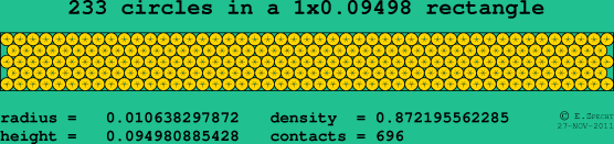233 circles in a rectangle