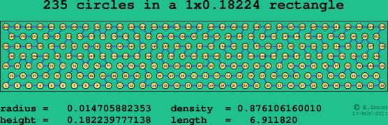 235 circles in a rectangle