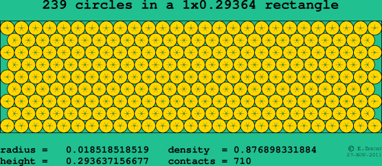 239 circles in a rectangle